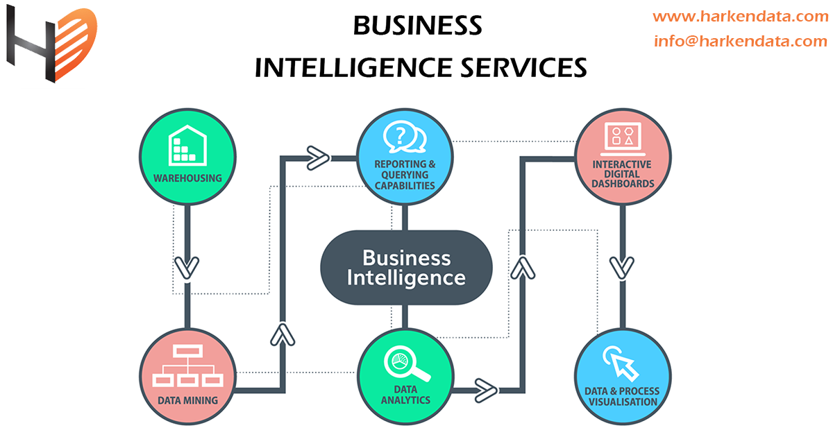 Classic Computers Corporation dba Platfusion Technologies